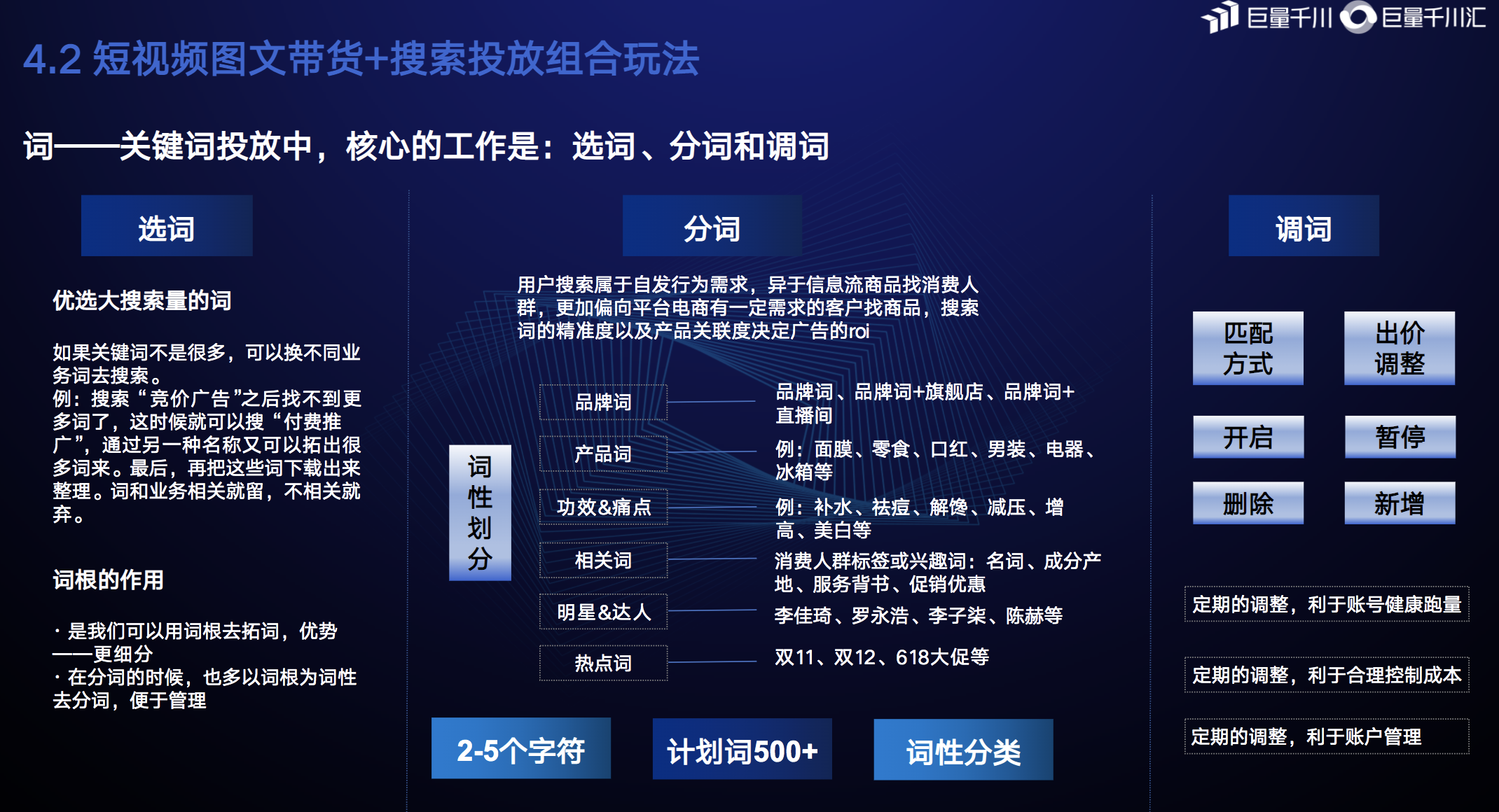 起量难、ROI低?巨量千川联合搜索广告给出答案