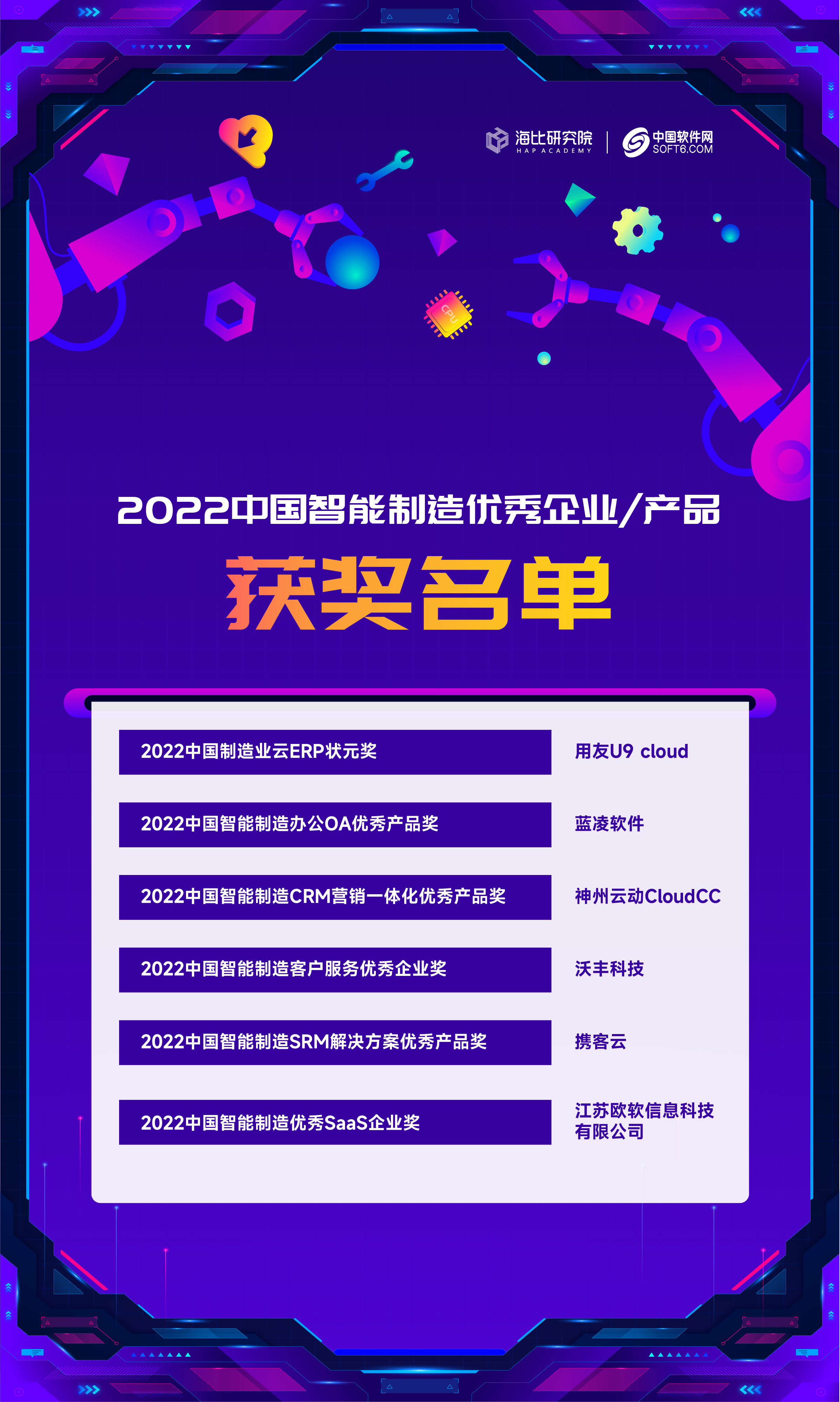 重磅｜《2022中国智能制造软件市场研究及选型评估报告》正式发布