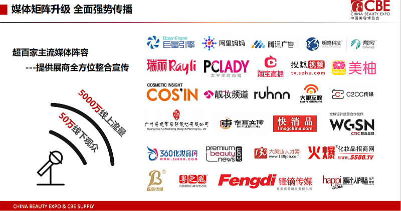 2023年上海美博会时间-2023年中国美容博览会时间