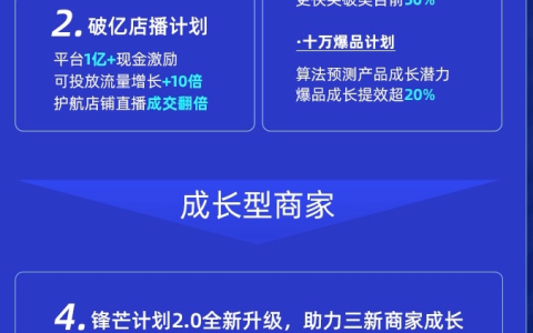 平蓄促收成商家经营新常态，阿里妈妈发布系列计划帮助商家打造日常营销小高峰