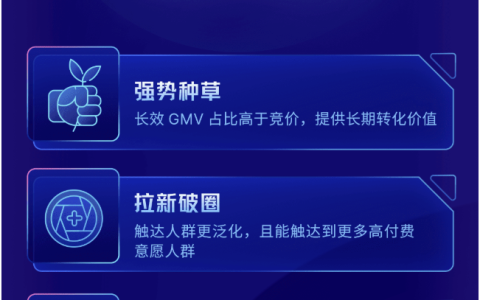 巨量千川上线品牌广告解决方案，速来围观！