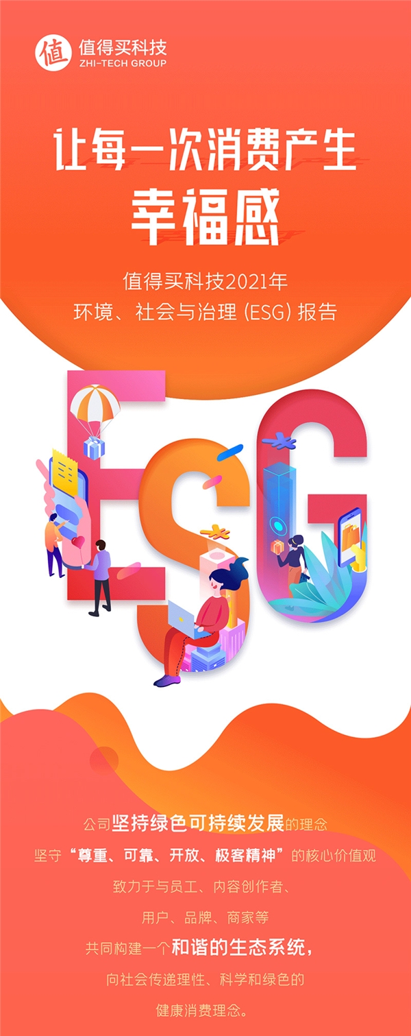 值得买科技首度发布ESG报告：发挥业务和平台优势，以内容和科技创造美好世界