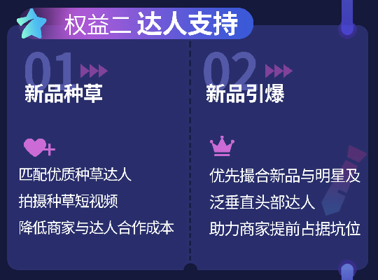 服饰新品打爆难？抖音电商服饰行业「百万新品计划」重磅上线！