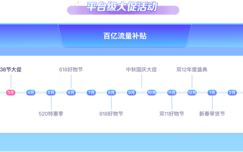 巨量千川官网上线营销日历 平台重要活动尽在掌握