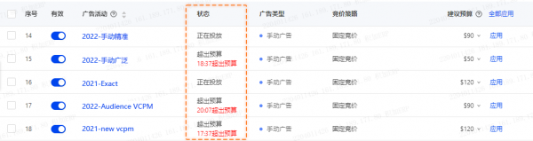 如何用积加ERP精细化优化广告，从小细节收获高效益？