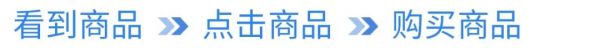 如何用积加ERP精细化优化广告，从小细节收获高效益？