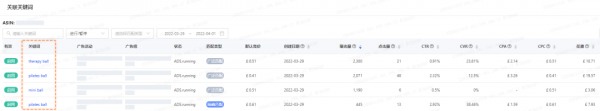 如何用积加ERP精细化优化广告，从小细节收获高效益？