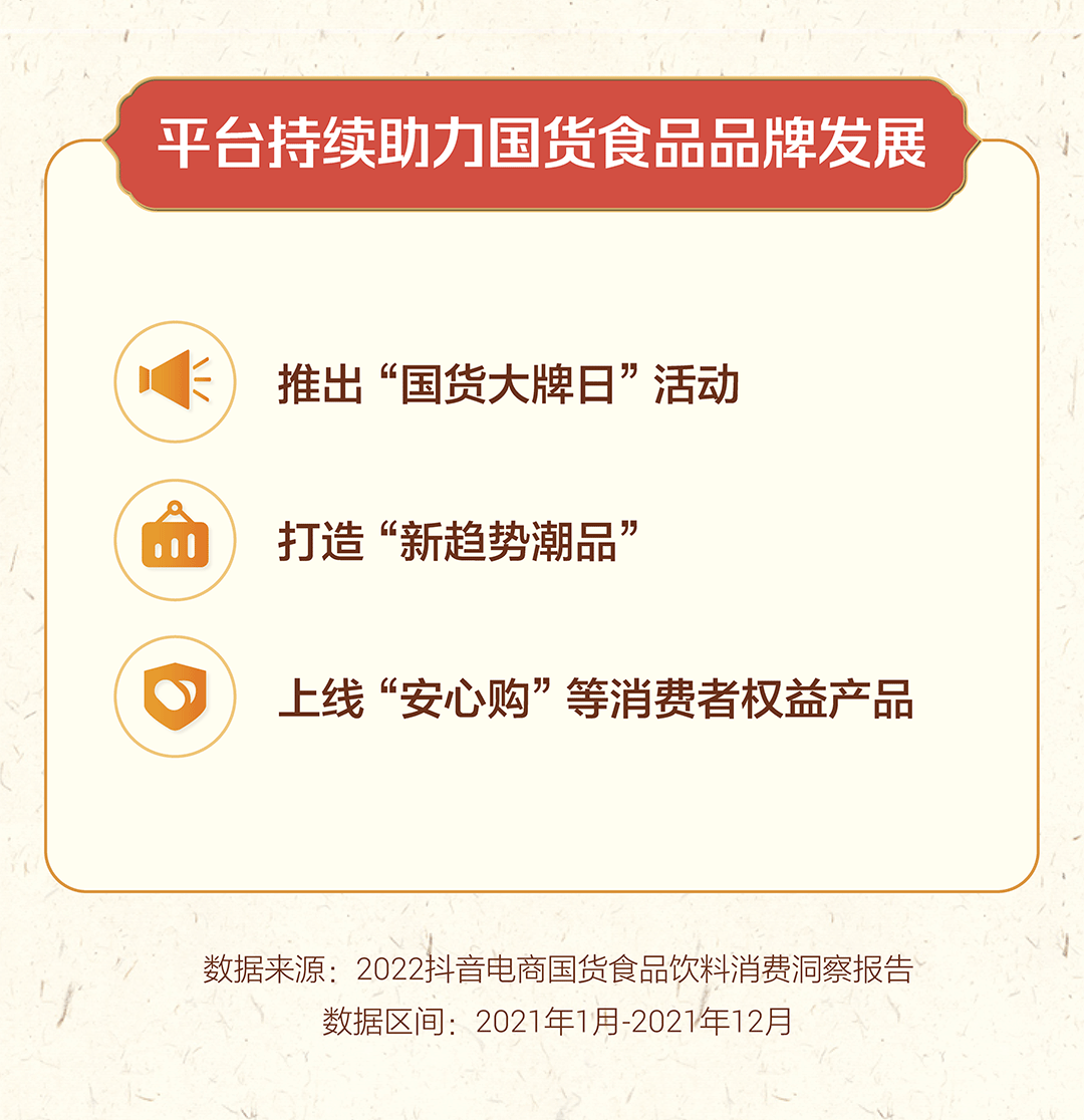 抖音电商发布国货食品饮料消费洞察报告：国货食品销量同比上升547%