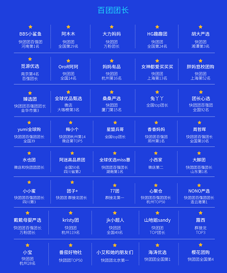 2022电商新渠道暨网红选品会在杭州国际博览中心举行