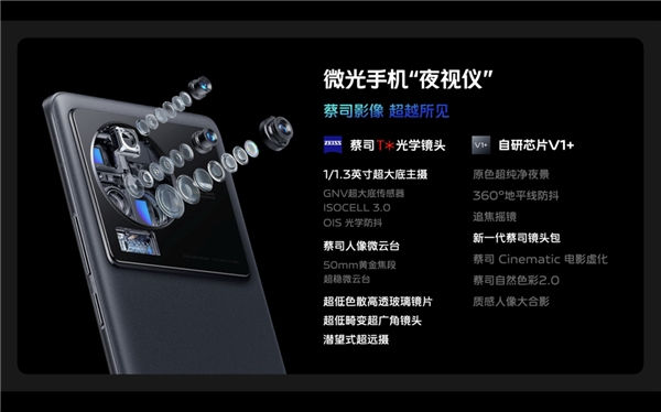 vivo X80系列联合天猫超级品牌日、河南卫视打造视觉影像盛宴