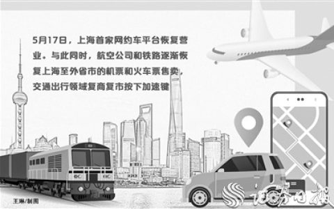 上海首家市内网约车平台恢复运营 交通出行领域复商复市按下加速键
