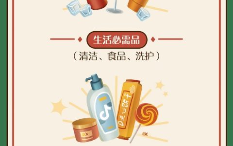 抖音电商“商家复产护航计划”推出上海专场，帮扶商家恢复生产经营