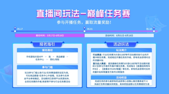 “抖音618好物节”正式开启 一文直击年中18天的购物狂欢盛宴