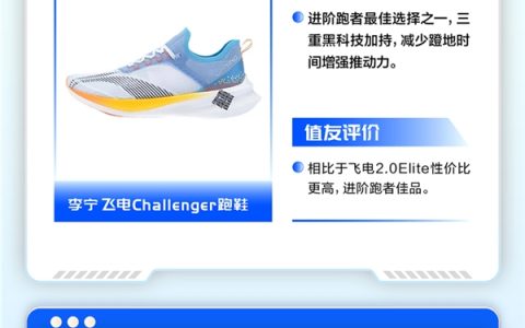 品质家电走俏，自研科技受追捧：什么值得买好商品榜单彰显消费风向