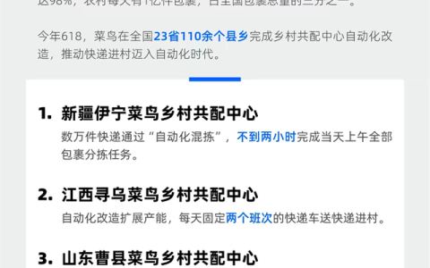 618菜鸟乡村共配自动化已推进至23省，快递可直接分拨进村