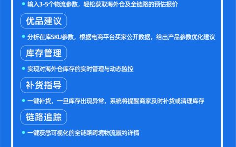 菜鸟全球跨境仓库100+覆盖30国 618推出海外仓“货运参谋”
