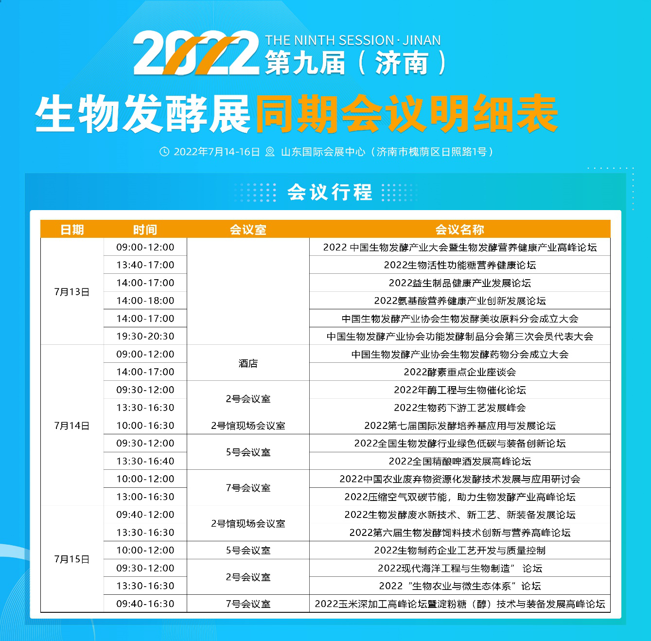 德兰梅尔-诚邀您参加2022生物发酵展（济南），7月14日与您相约