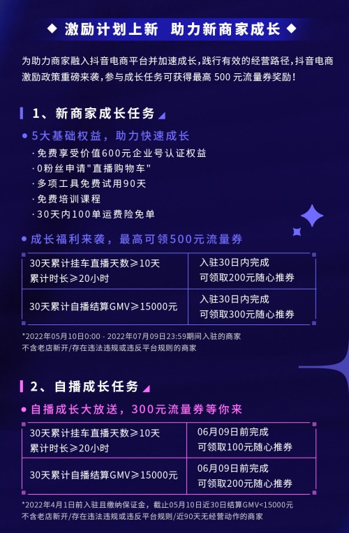 多重举措上线，抖音电商如何帮商家做好长线生意？