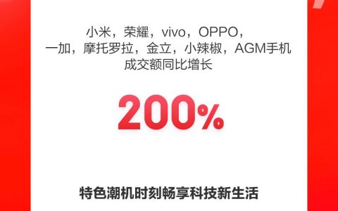 晚8点购物已成固定仪式感 京东手机618小米、荣耀、vivo同比增长2倍