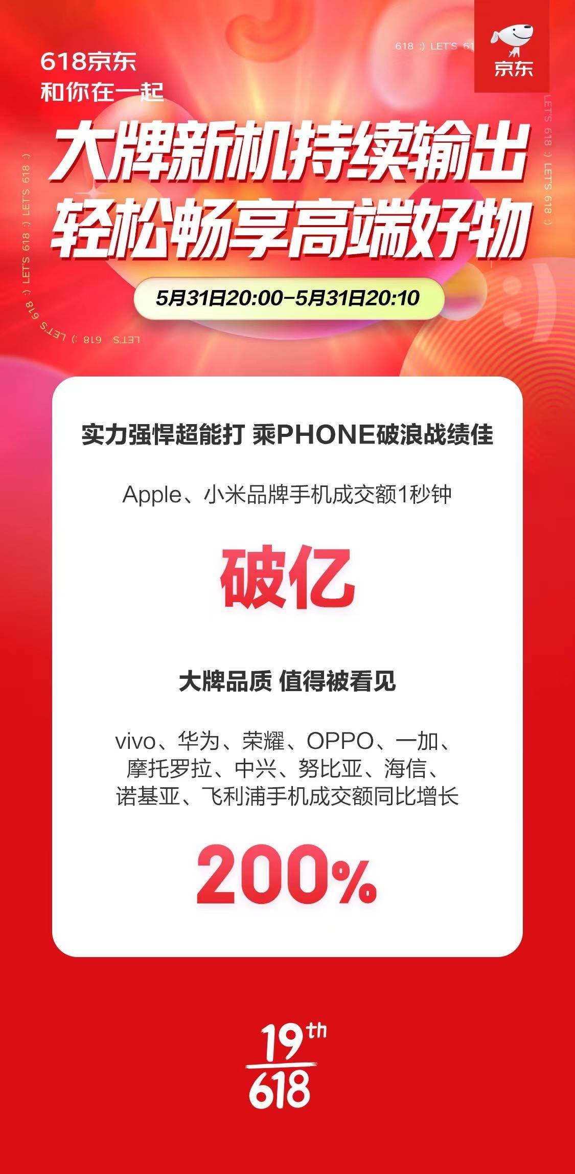 晚8点开门红OPPO、vivo、一加等手机同比增长200% 京东618高端科技美学成新潮