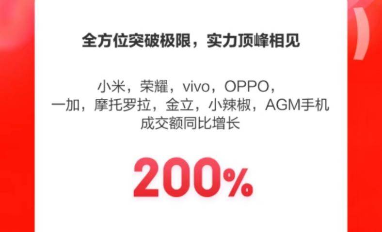 小米、vivo、OPPO等九大品牌手机同比增长200% 京东618媒体开放日战报抢先看