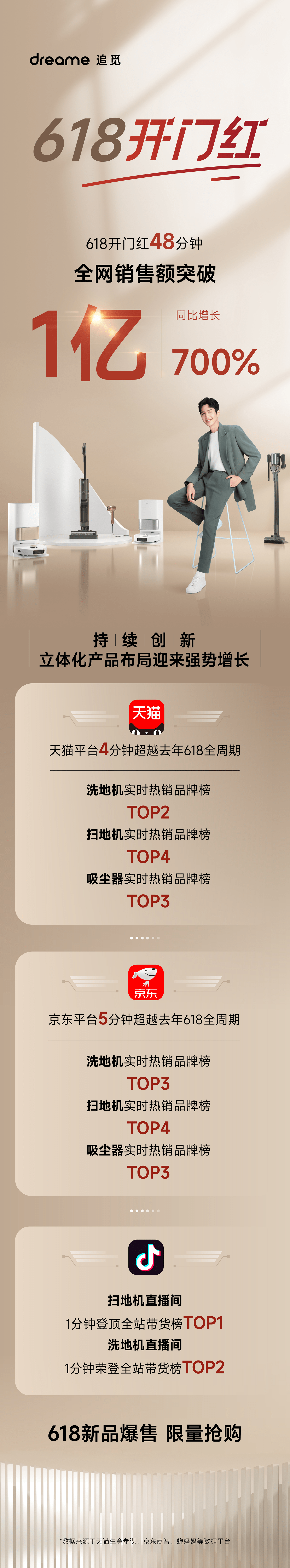 追觅科技打响618开门红：致力于为全球用户打造随性灵动的家