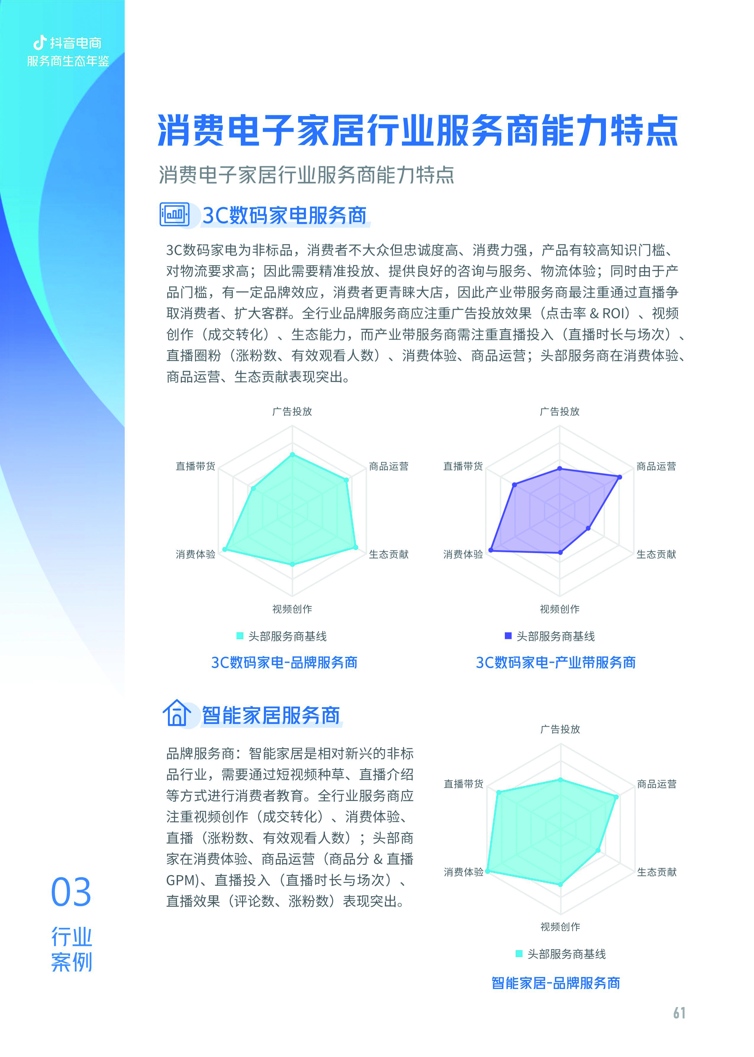 亿邦智库与抖音电商联合发布《2022抖音电商服务商生态年鉴》