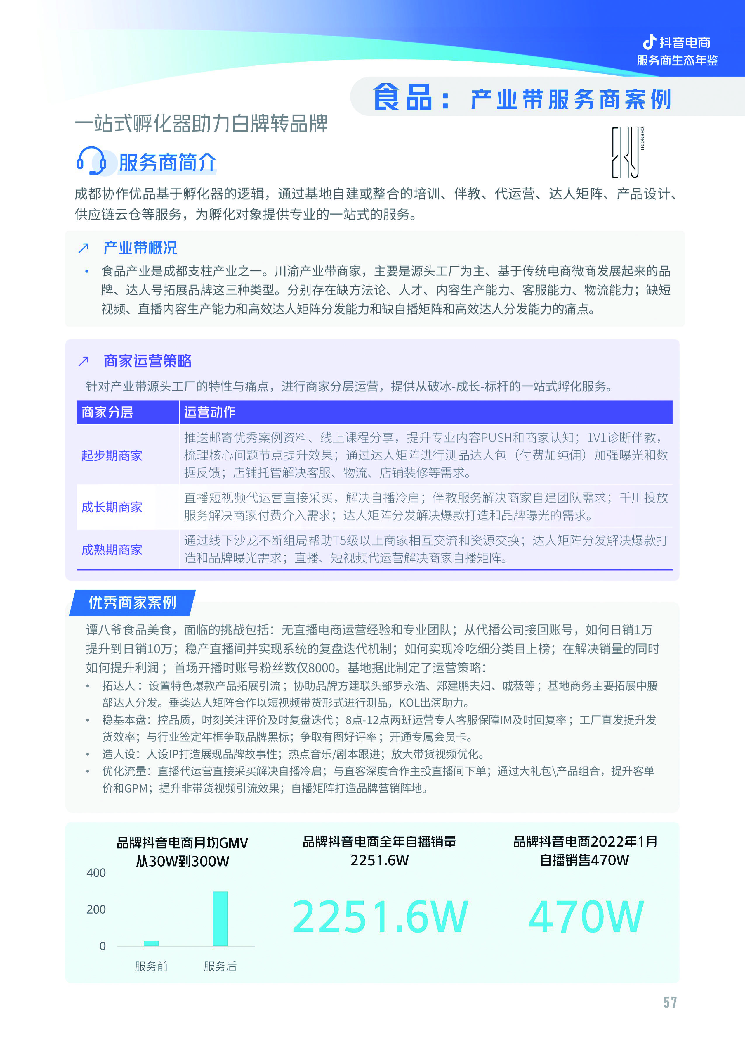 亿邦智库与抖音电商联合发布《2022抖音电商服务商生态年鉴》