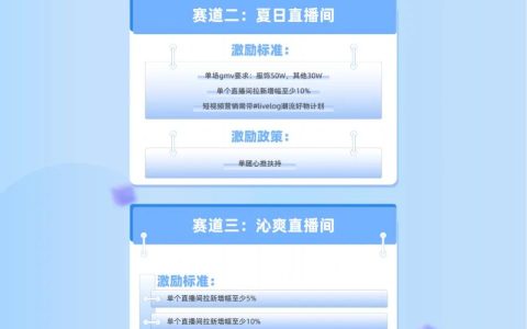 捕捉夏季消费“热力”！品牌服务商livelog潮流好物计划·夏日沁爽挑战活动正式开启