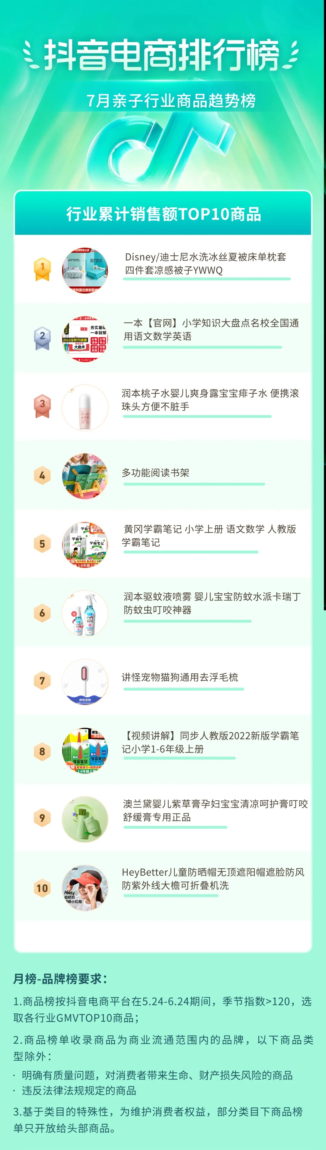 亲子行业商品趋势榜.jpg