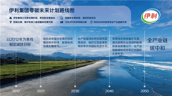 伊利牵手菜鸟，共创领先行业的绿色回收新链路