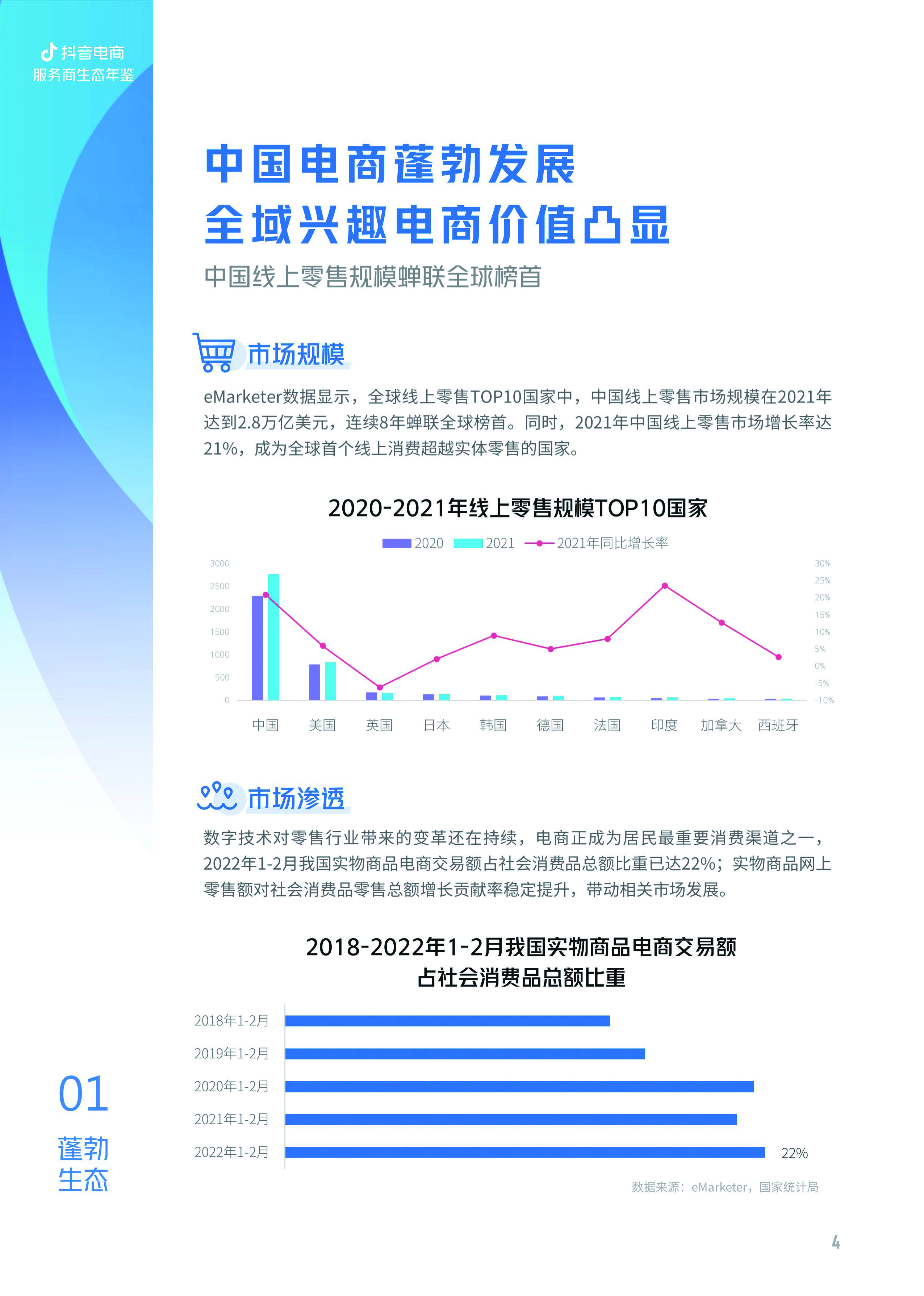 亿邦智库与抖音电商联合发布《2022抖音电商服务商生态年鉴》