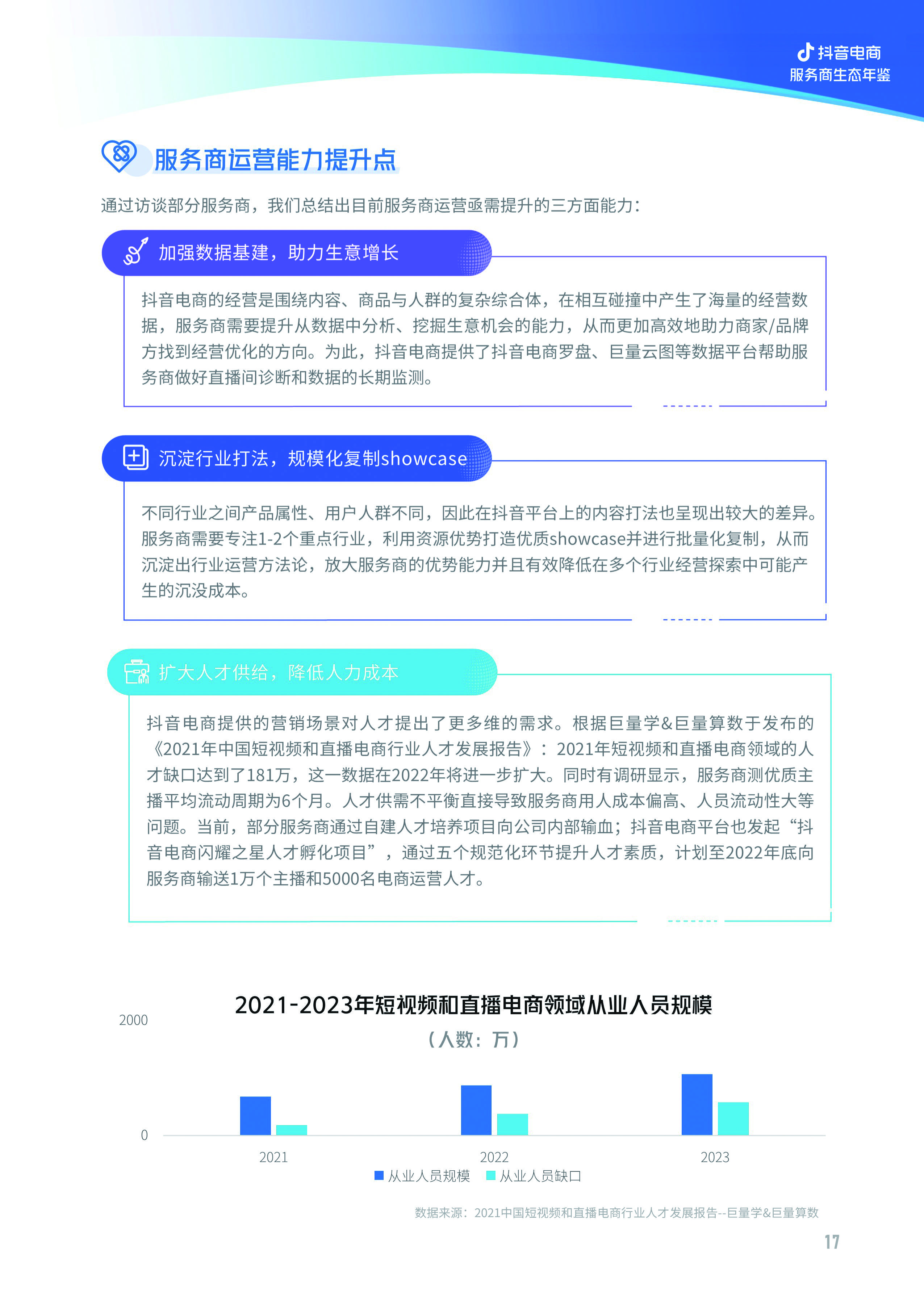 亿邦智库与抖音电商联合发布《2022抖音电商服务商生态年鉴》