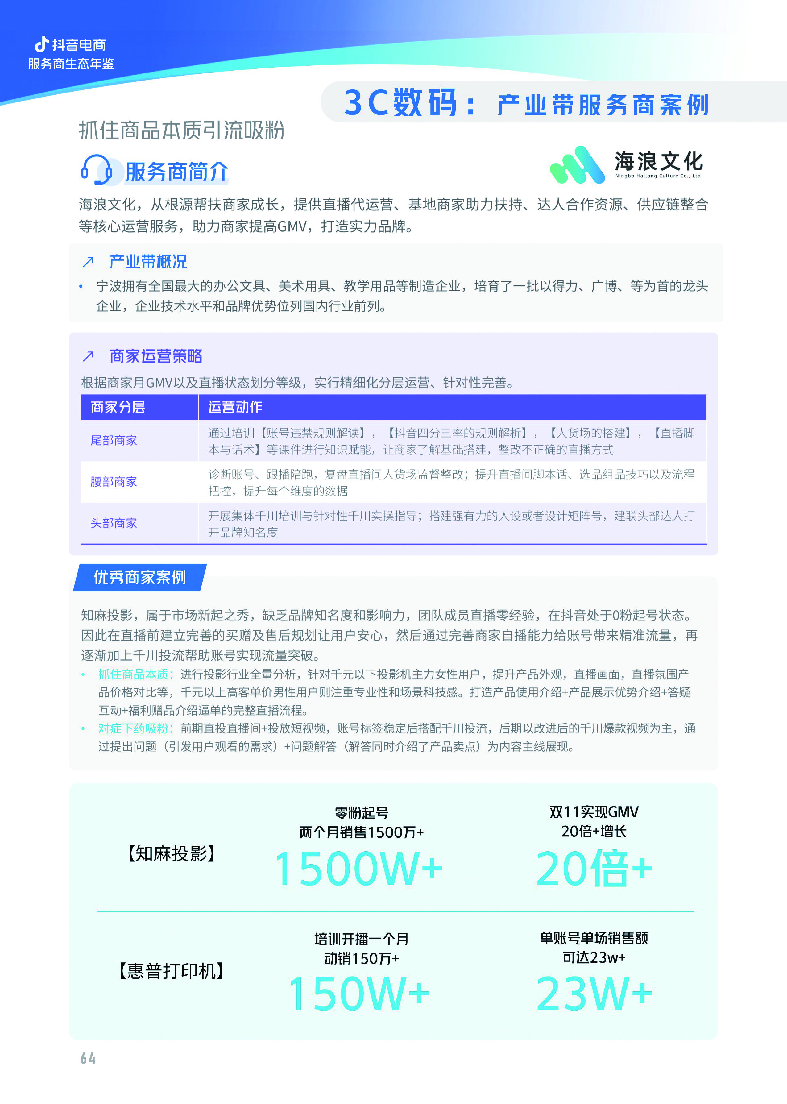 亿邦智库与抖音电商联合发布《2022抖音电商服务商生态年鉴》