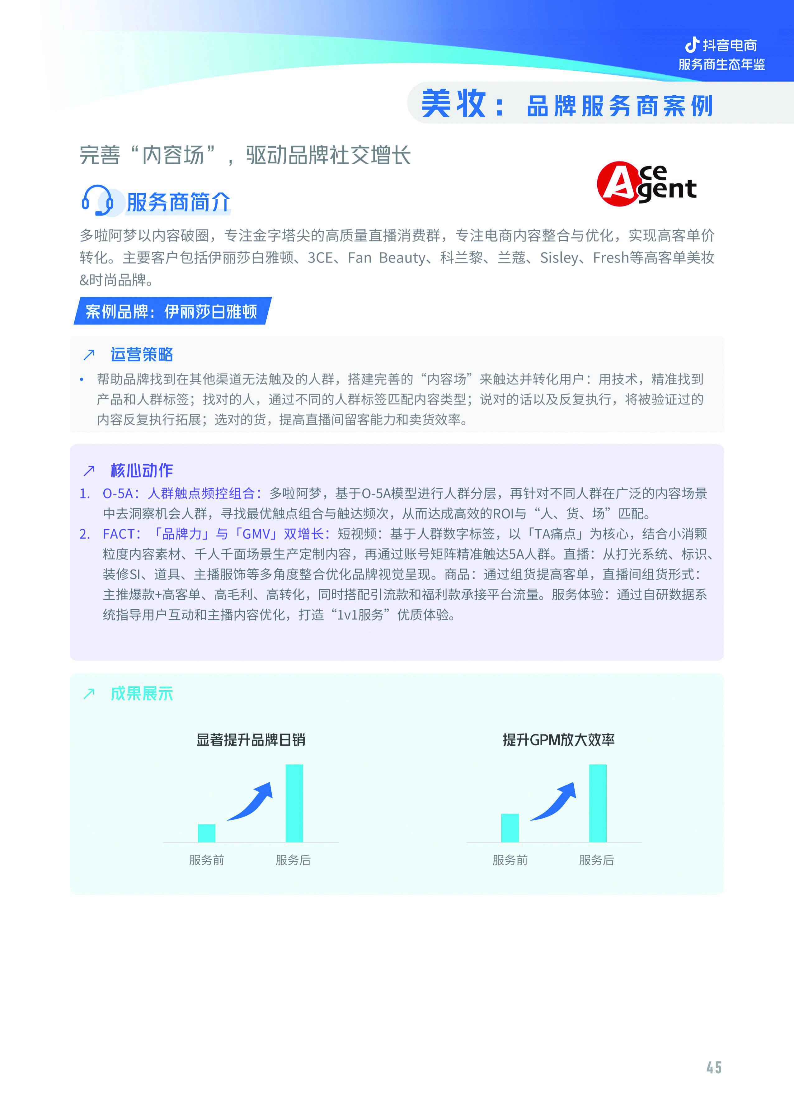 亿邦智库与抖音电商联合发布《2022抖音电商服务商生态年鉴》