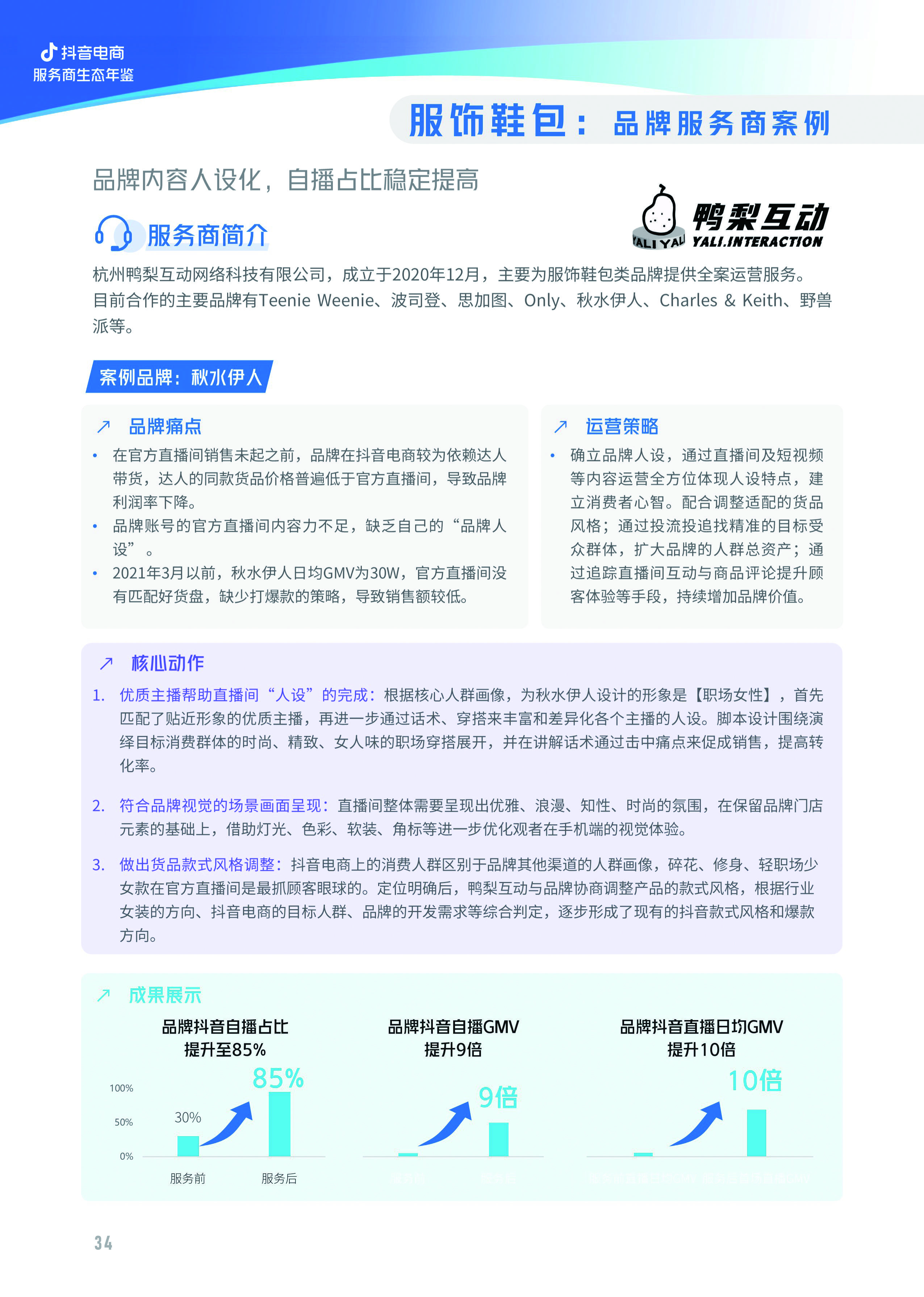 亿邦智库与抖音电商联合发布《2022抖音电商服务商生态年鉴》