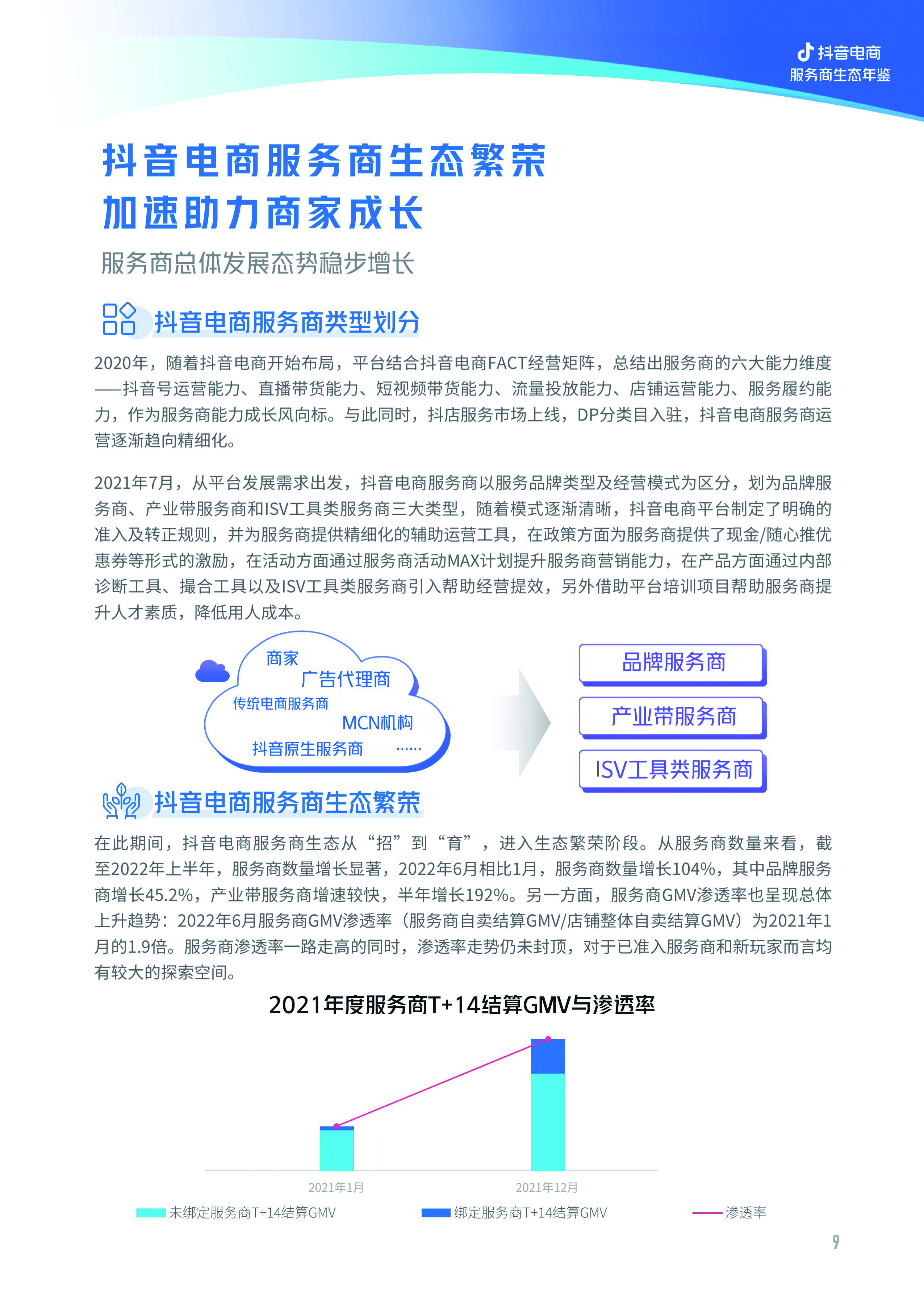 亿邦智库与抖音电商联合发布《2022抖音电商服务商生态年鉴》