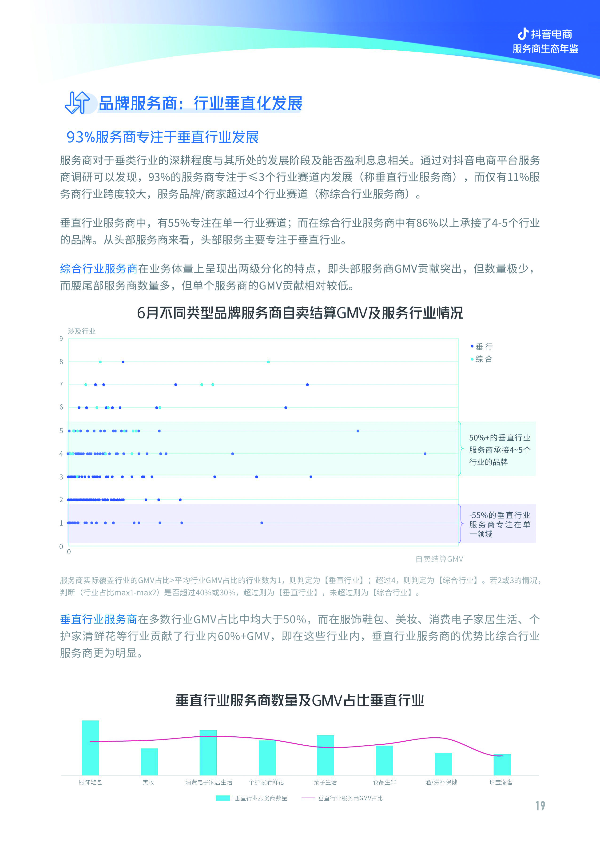 亿邦智库与抖音电商联合发布《2022抖音电商服务商生态年鉴》