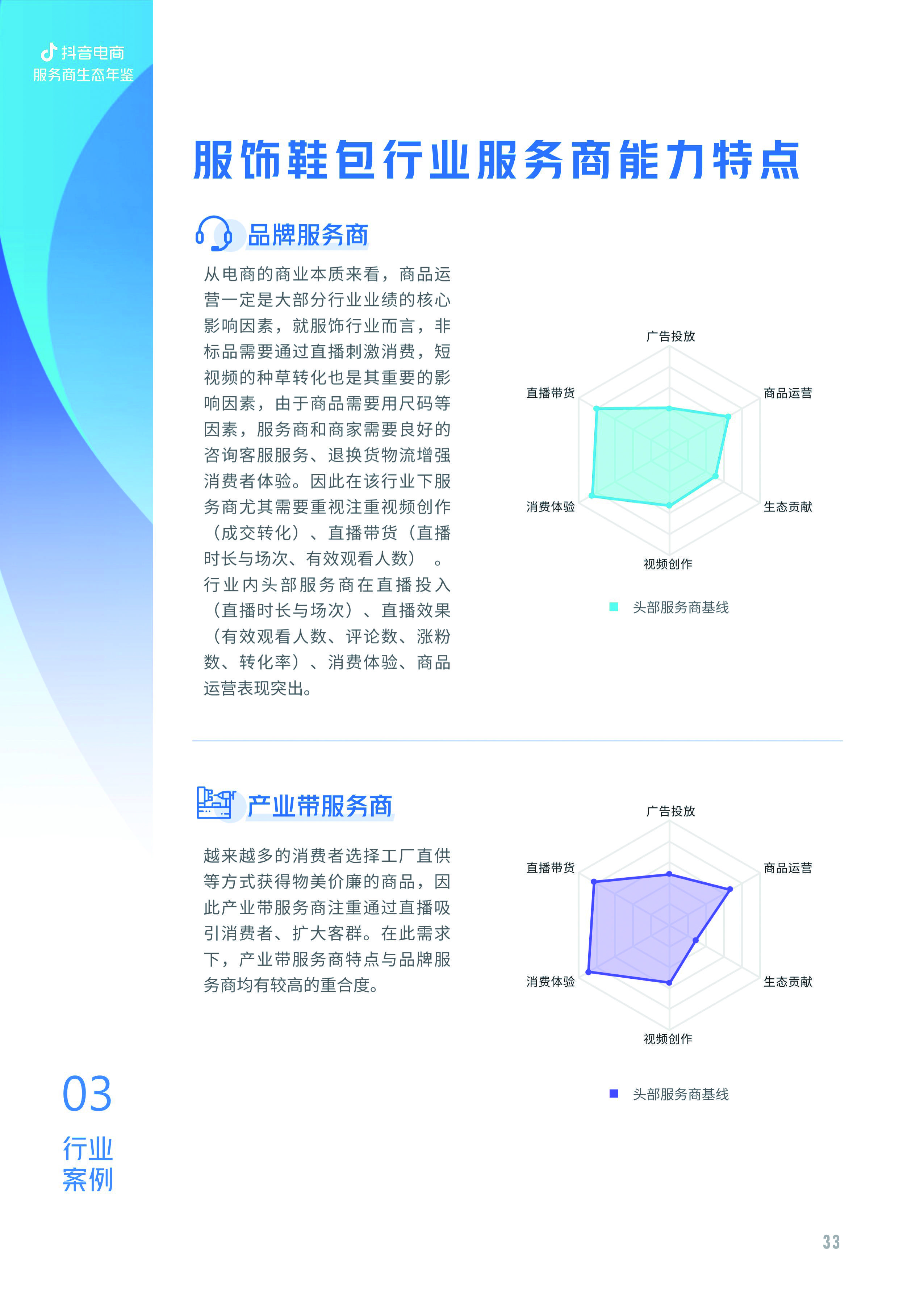 亿邦智库与抖音电商联合发布《2022抖音电商服务商生态年鉴》