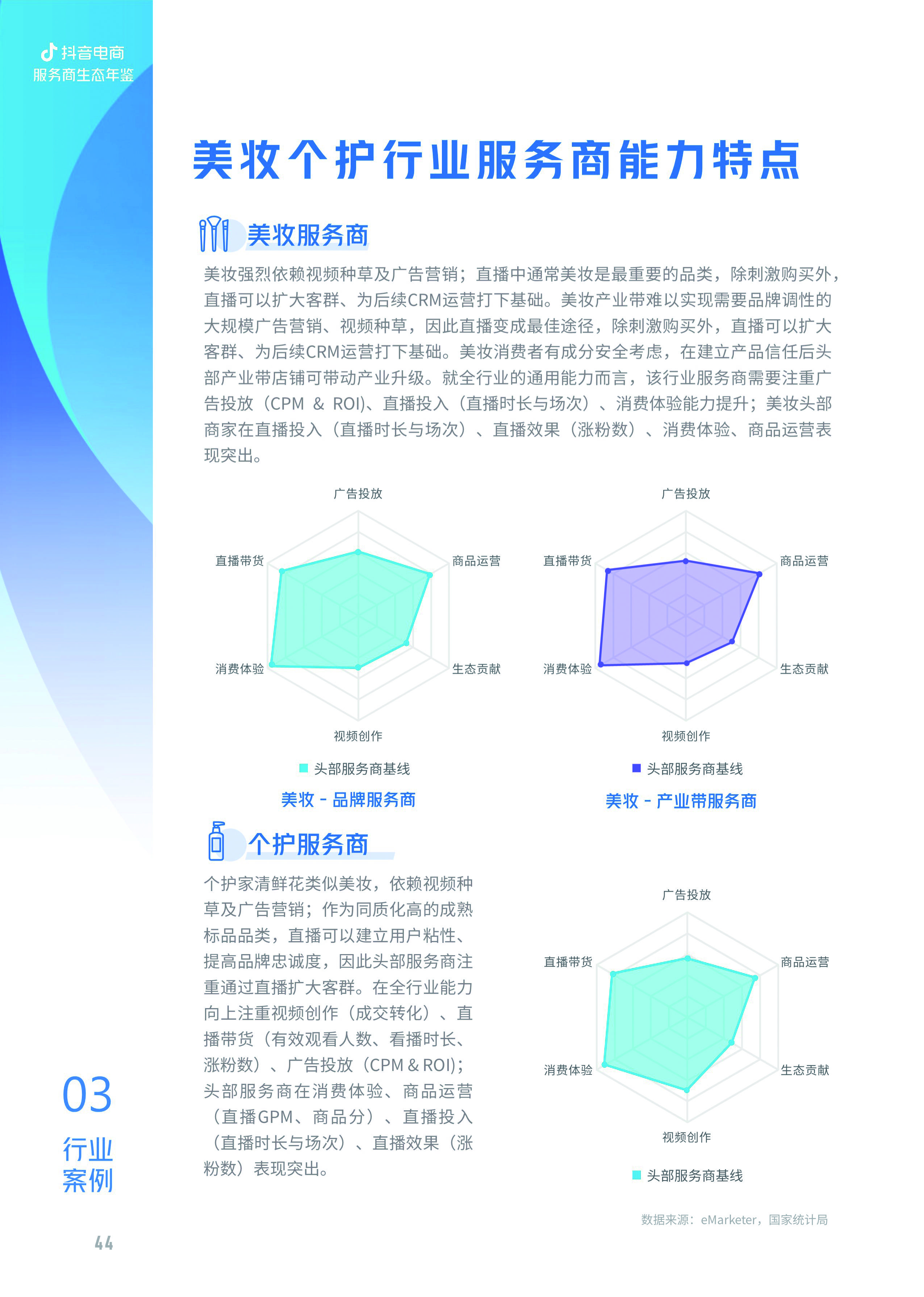 亿邦智库与抖音电商联合发布《2022抖音电商服务商生态年鉴》