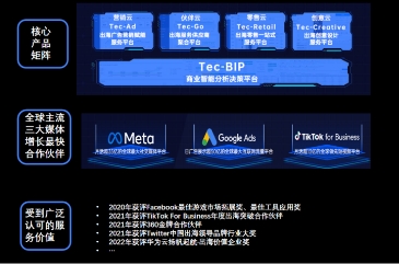 泳装成为跨境电商品类新势头，钛动科技助力卖家抓住机遇!