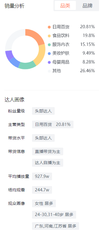 kol营销 | 找达人不精准、合作管理乱、统计数据费时......一个蝉圈圈全搞定！