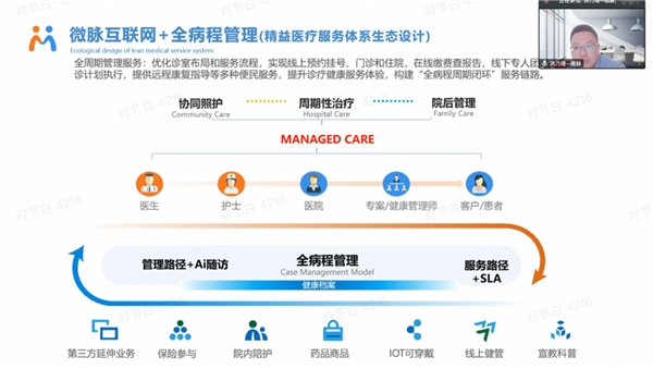 互联网＋中医进入新阶段，微脉全病程管理助力中医跑出“加速度”