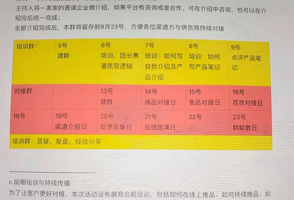 电商大品牌、传统大品牌企业如何对接快团团团长？