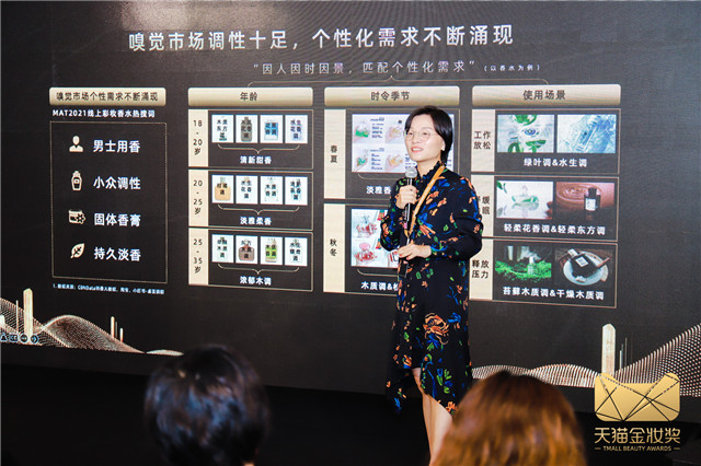 从1亿到3亿AAC，2022天猫金妆奖发布香水香氛行业预判