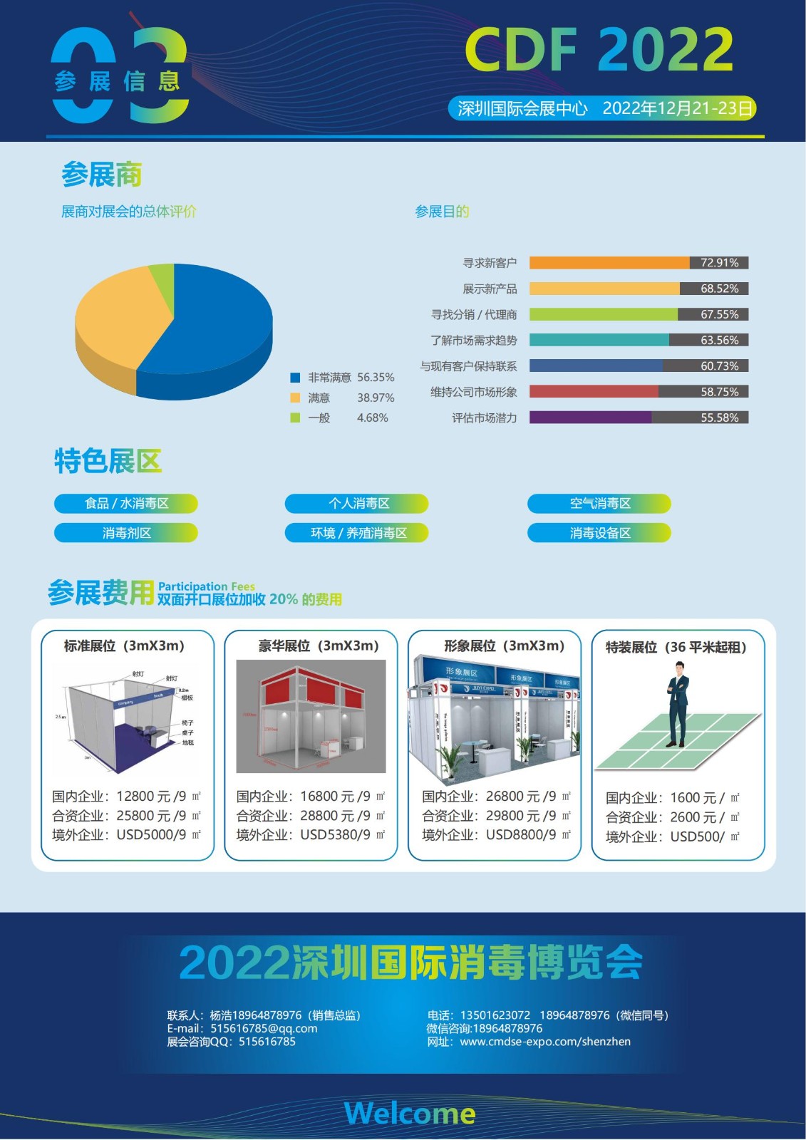 2022深圳国际消毒博览会 杨浩_03.jpg