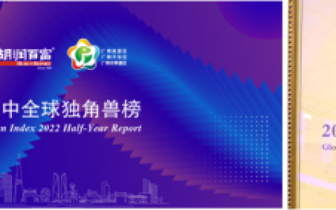 聚焦中国市场，助力全球跨境 impact.com入选《2022年中全球独角兽榜》