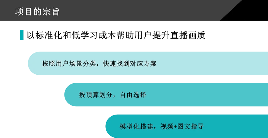 佳能“佳直播”携手淘宝直播联合发布《电商直播高画质开播指南》 让品质直播触手可及