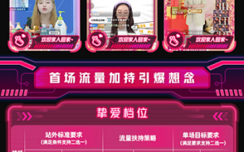 她回淘一个月单场场观破百万！淘宝直播“回家计划”最高奖励30万PV流量