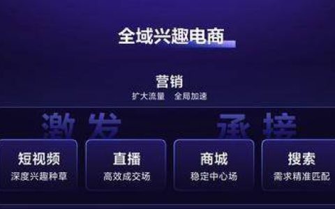全域兴趣电商重构“人货场” 万师傅引领新型生活方式